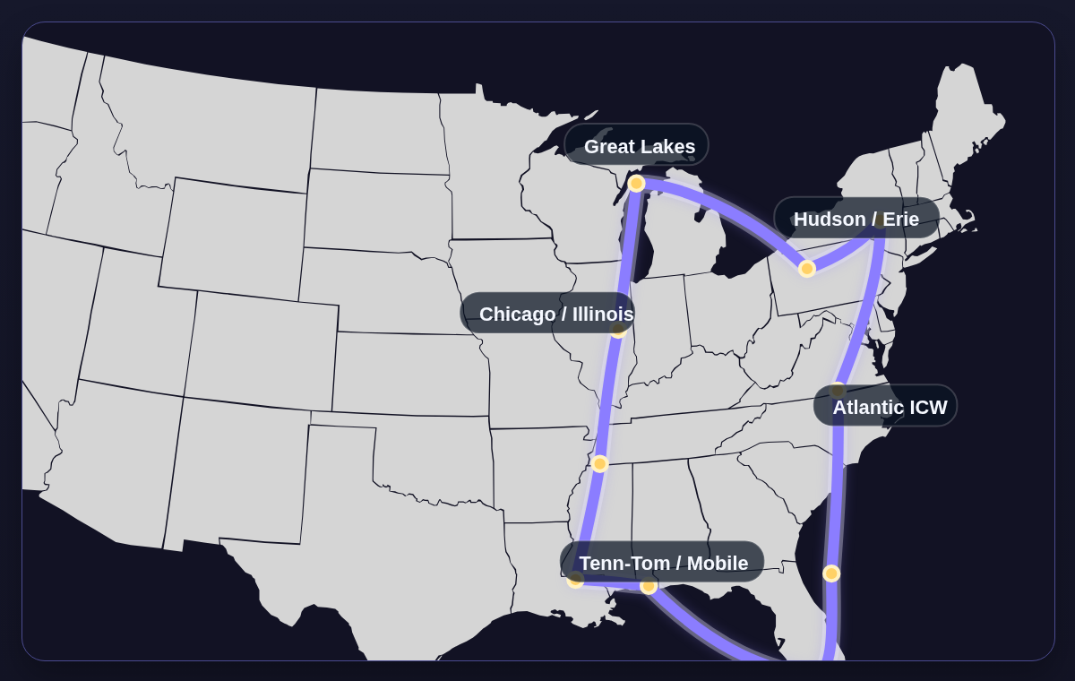 Platinum Loop high-level route map